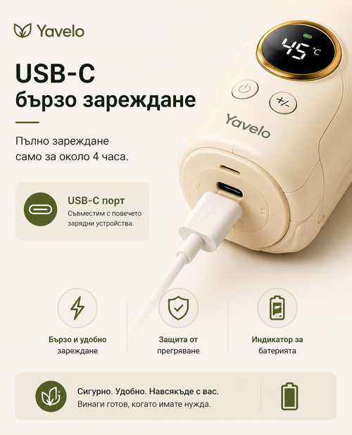 Yavelo™ Безжичен нагревател за шишета